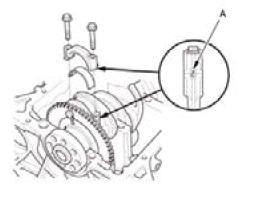 Engine Control System & Engine Mechanical - Service Information